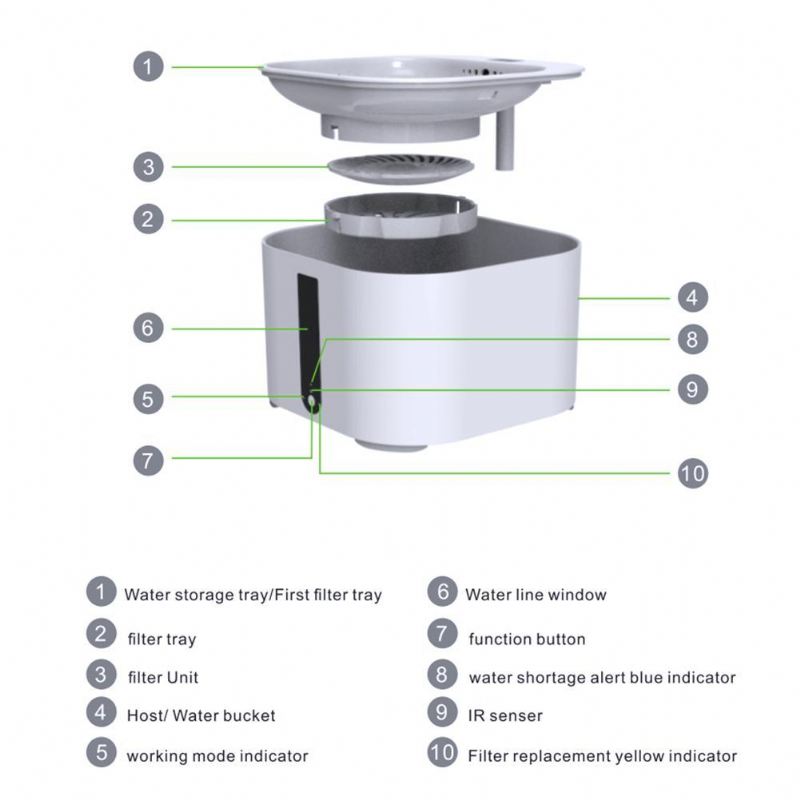 huisdier automatische water feeder